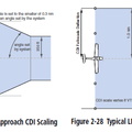 Typical approach CDI scaling.PNG